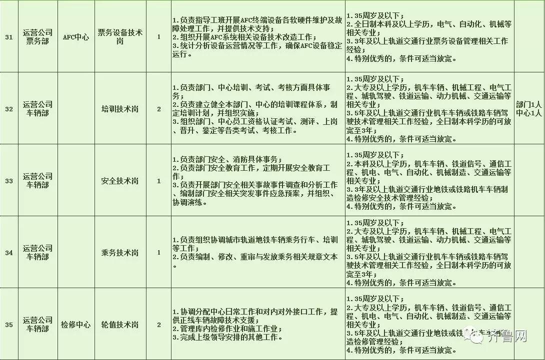 西平县特殊教育事业单位招聘最新信息及解读