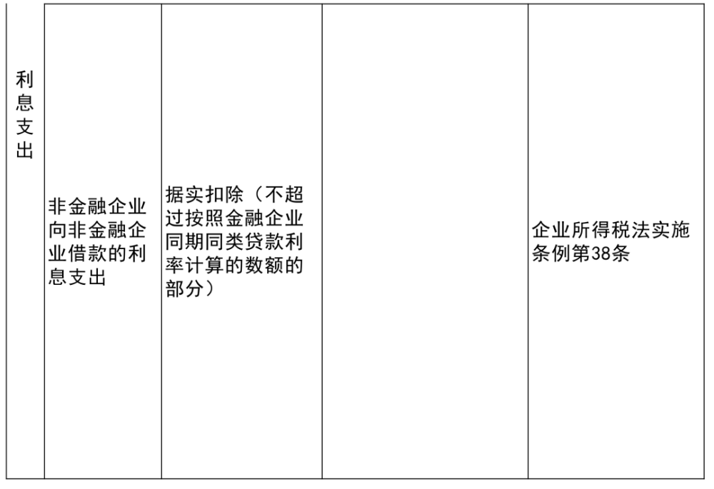 扶沟县成人教育事业单位最新项目探索与实践成果展示