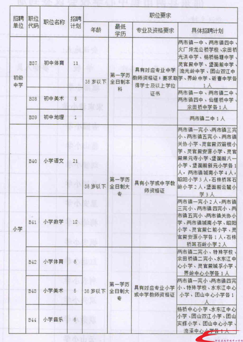 怀柔区成人教育事业单位重塑未来教育蓝图，最新项目启动