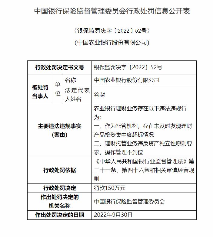 兴业县审计局深化审计职能助力县域经济高质量发展新动向