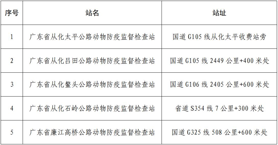 西区防疫检疫站人事大调整，塑造未来防疫新格局