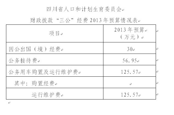 昭觉县计划生育委员会最新发展规划概览