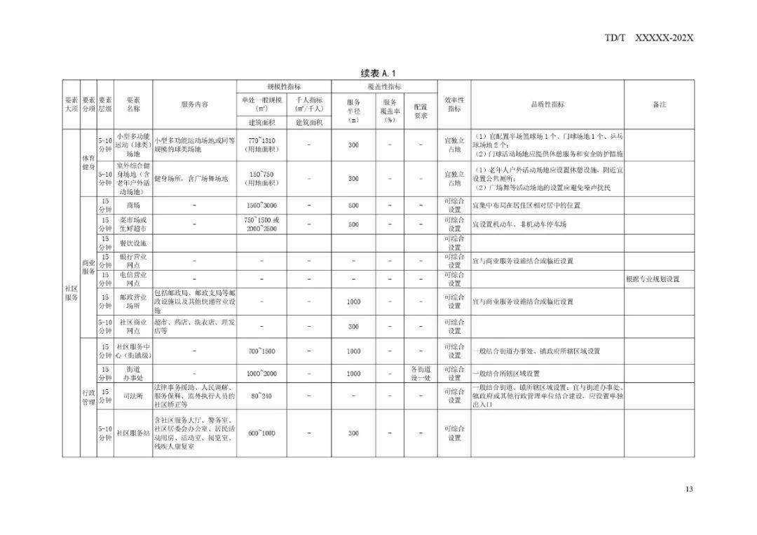 临翔区文化局最新发展规划展望