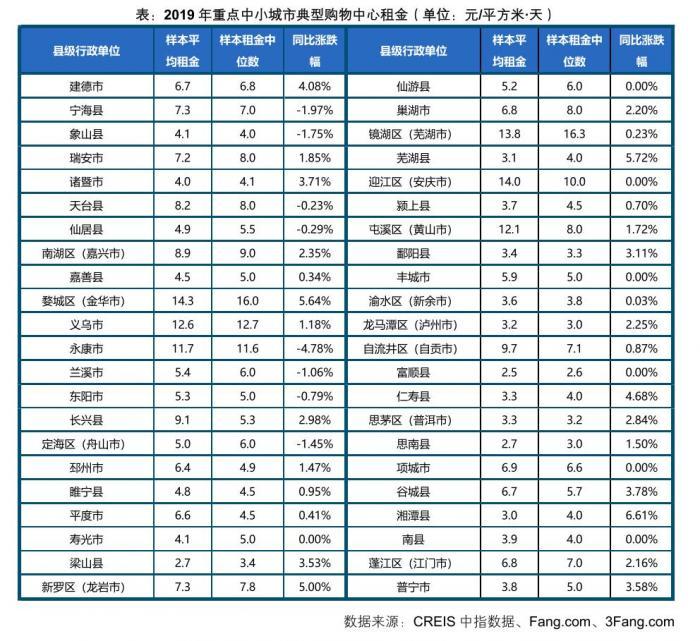 宁海县市场监督管理局最新发展规划