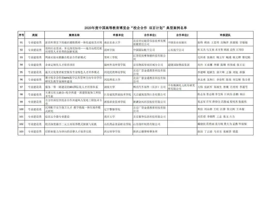 尉氏县成人教育事业单位发展规划展望