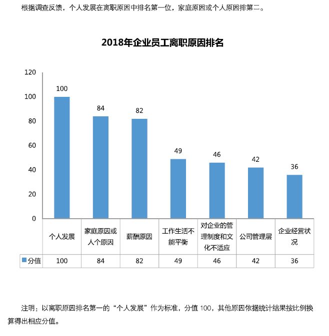 牡丹区级托养福利事业单位发展规划概览