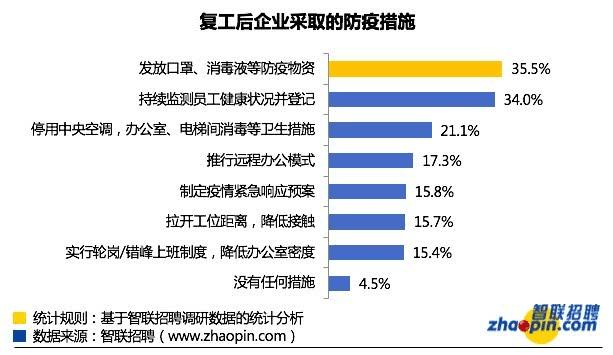 文县康复事业单位最新招聘信息公开及解读