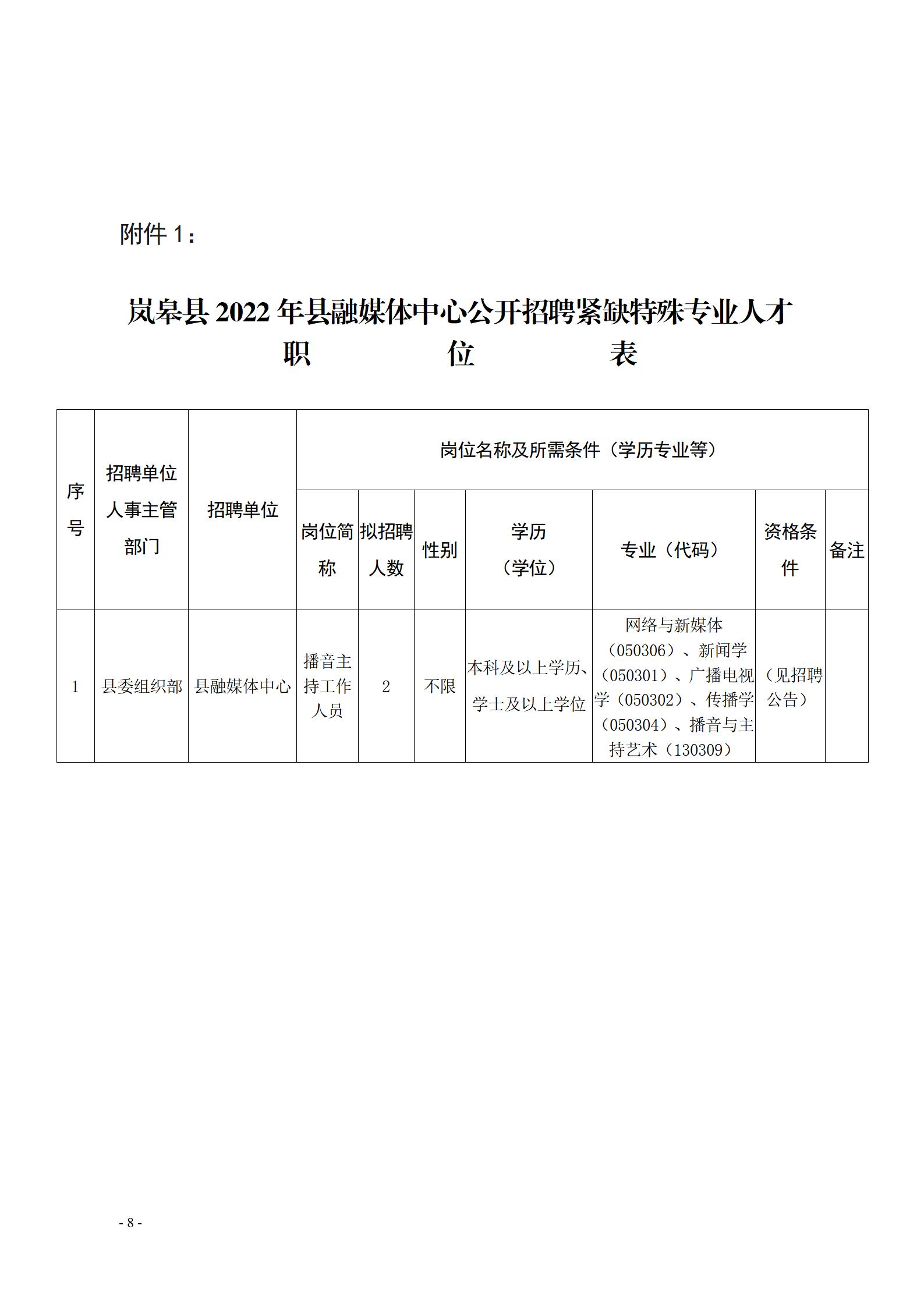 竹山县科技局最新招聘信息与职业机会深度探讨