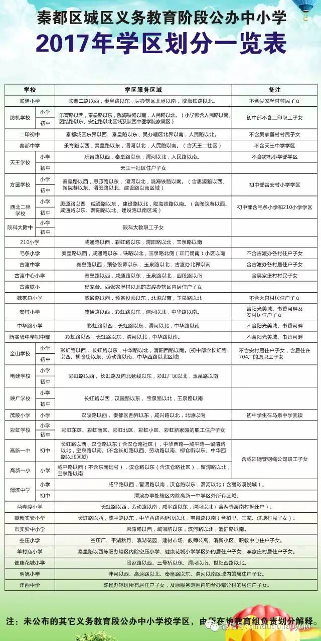 莱城区成人教育事业单位发展规划展望