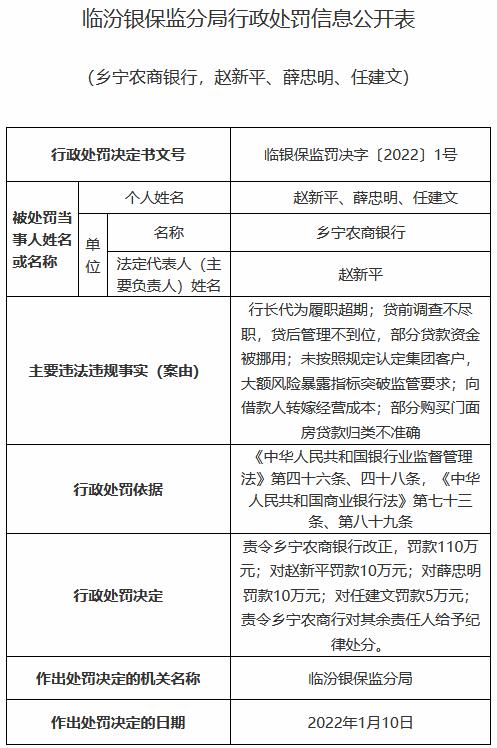 乡宁县农业农村局人事任命揭晓，塑造农村发展新篇章