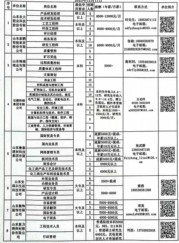 确山县农业农村局招聘启事