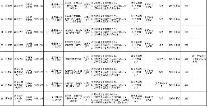 船山区特殊教育事业单位最新项目进展及其社会影响概述