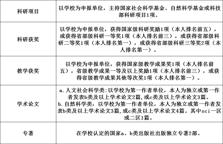 龙岗区级托养福利事业单位新项目，构建全方位托养服务体系