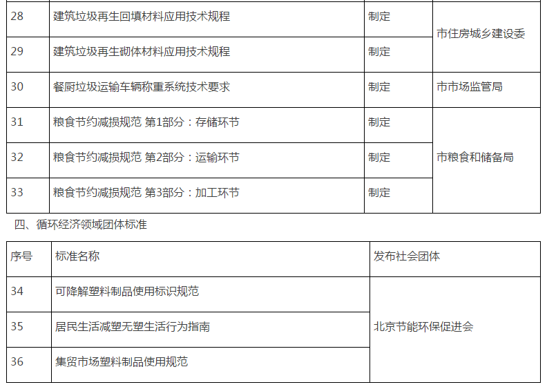 清新县市场监督管理局最新发展规划概览