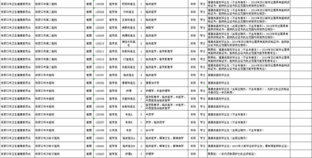 玉泉区级托养福利事业单位项目，探索、进展与前景展望