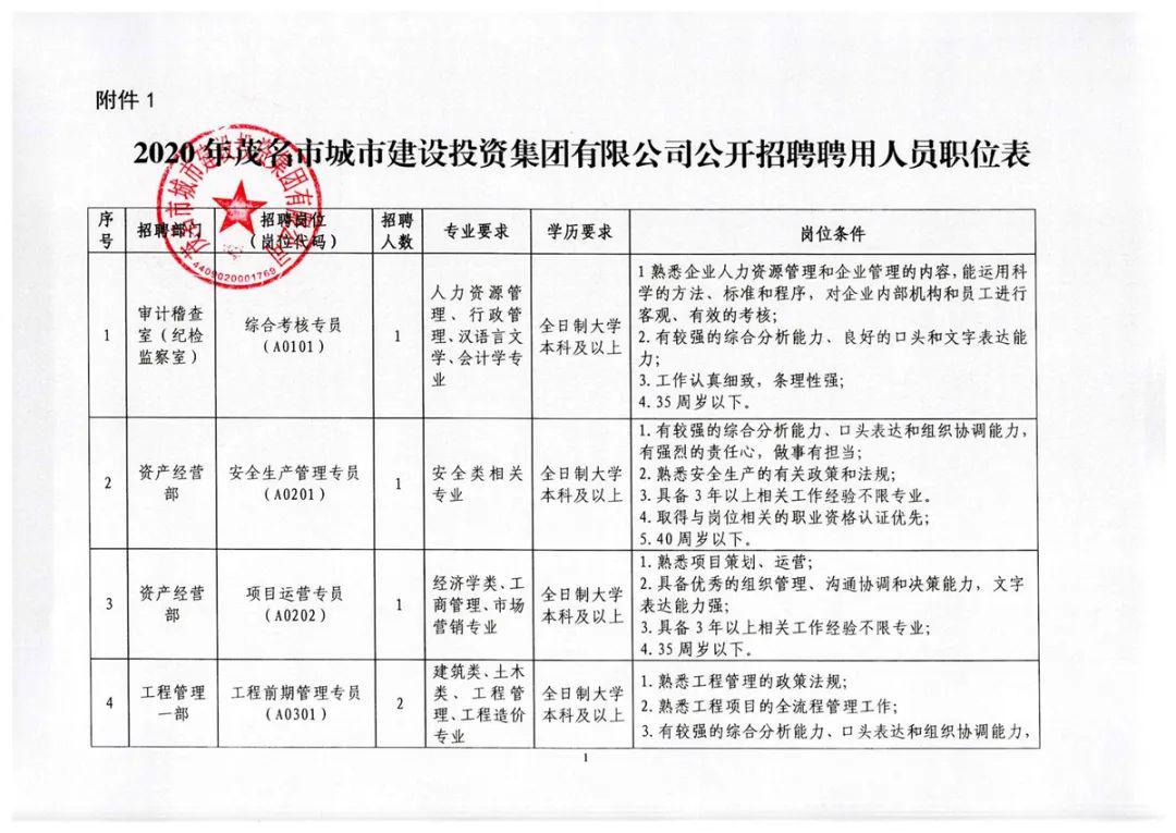 崇安区科技局等多机构最新招聘信息全面解析