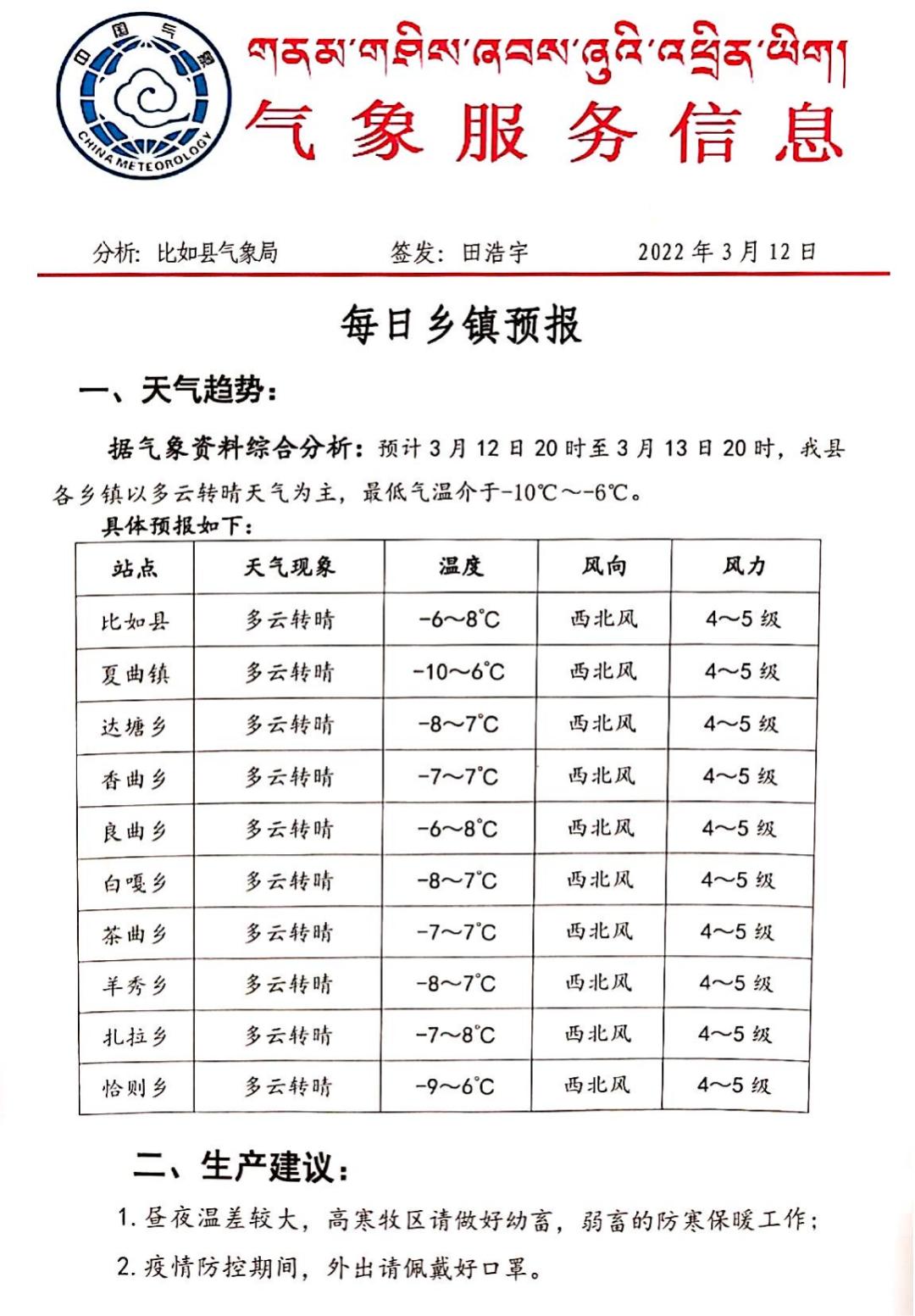 祁丰蔵族乡天气预报更新