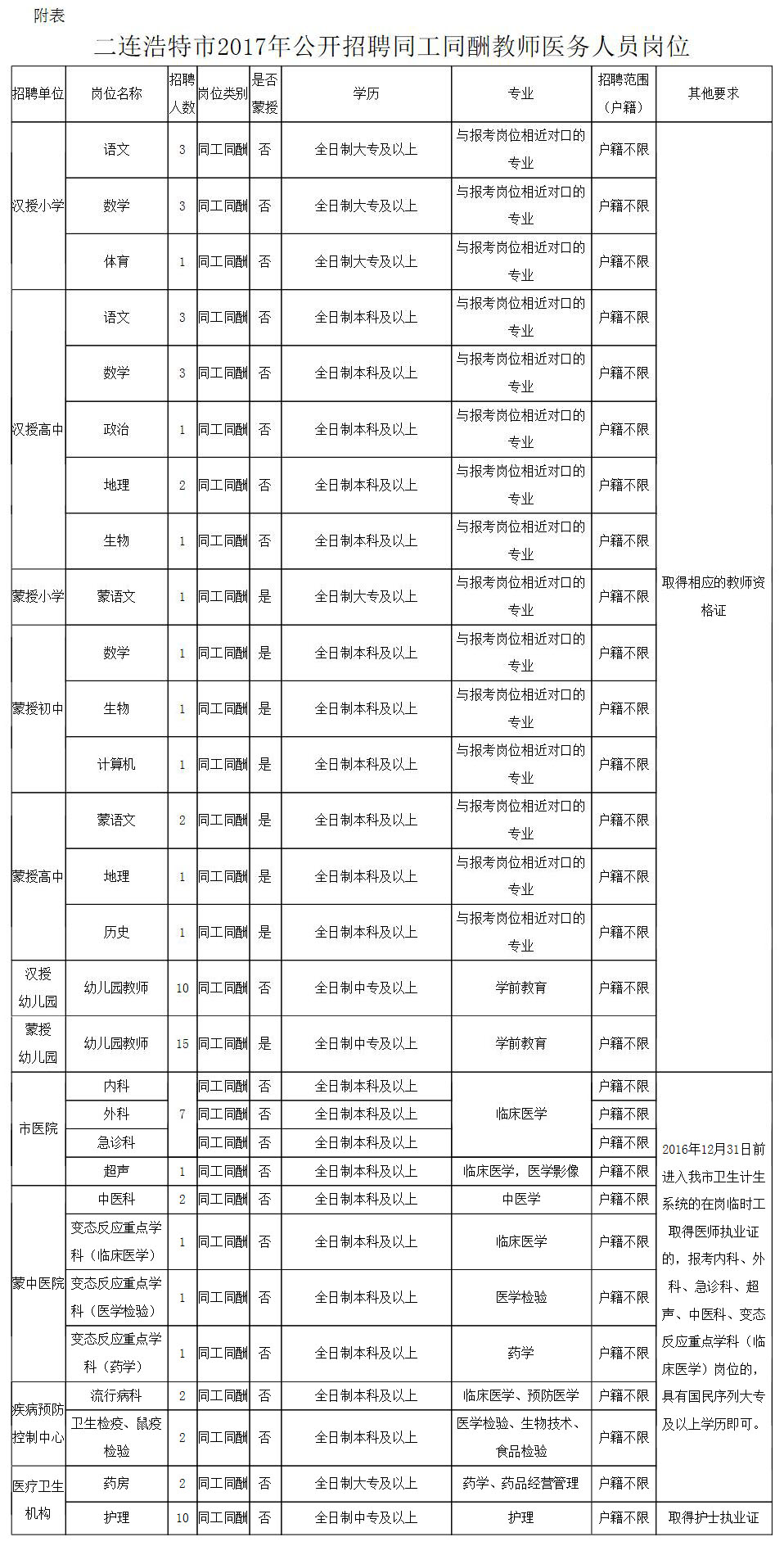 肃州区司法局最新招聘公告全面解读