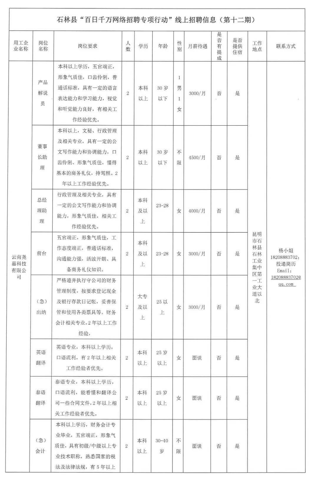 兰石镇最新招聘信息详解及解读