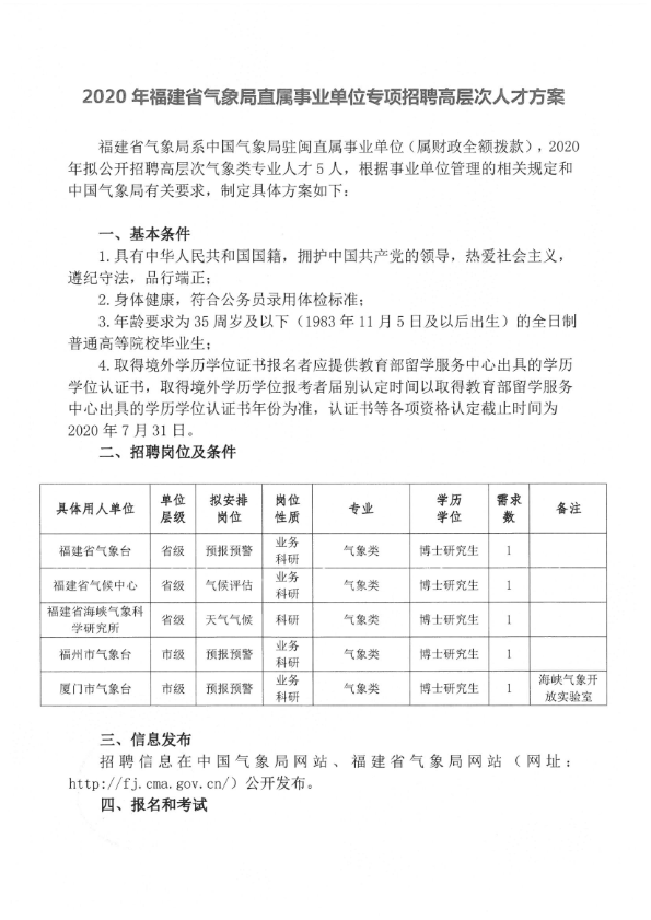 三明市气象局最新招聘信息与招聘细节深度解析