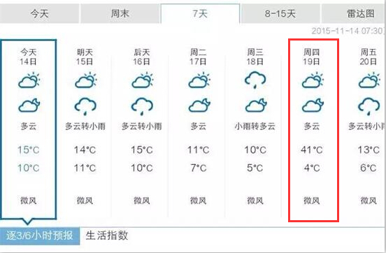 乌龙镇的天气预报更新通知