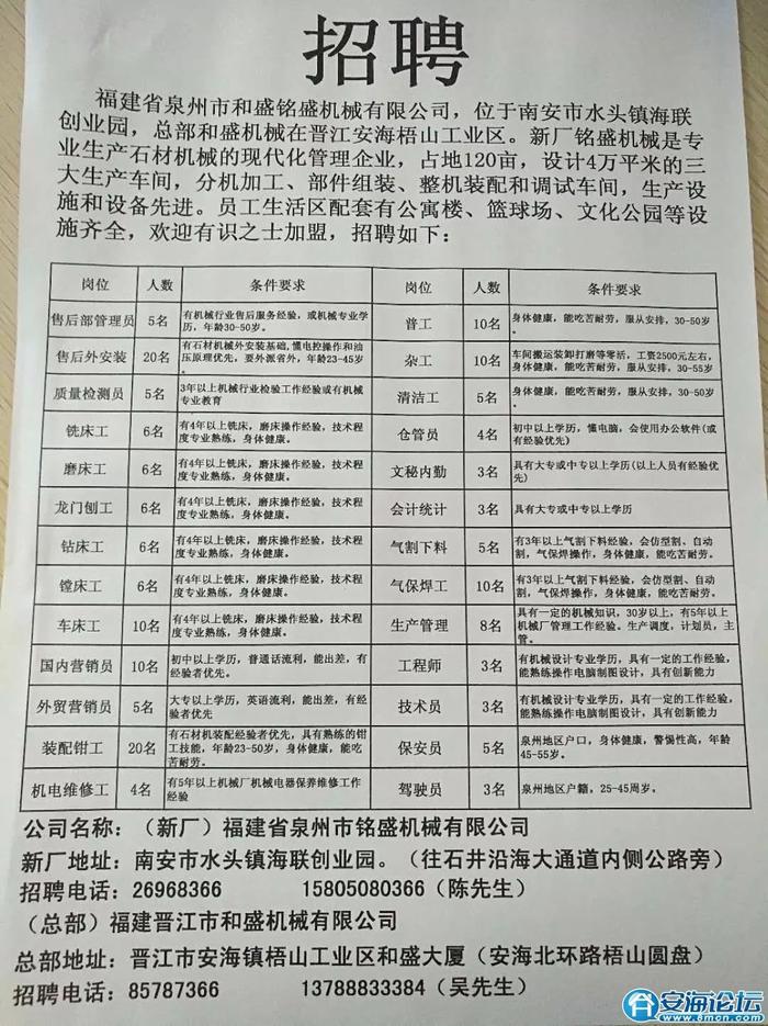 石港镇最新招聘信息汇总