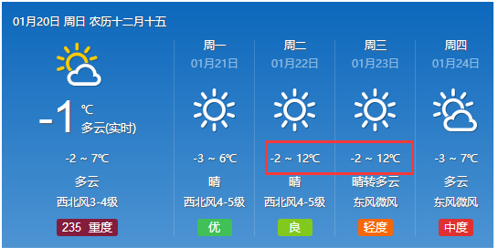 宋畔村委会天气预报更新通知