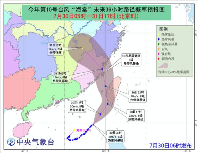 朱王村委会天气预报更新通知