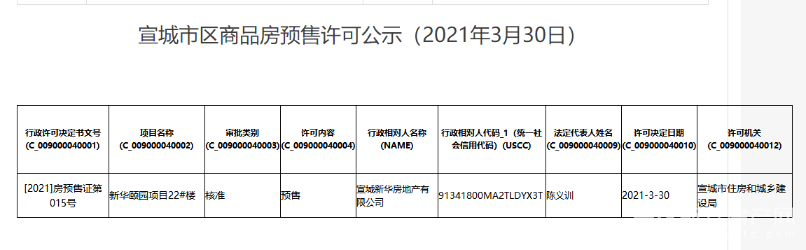 2025年1月29日 第11页