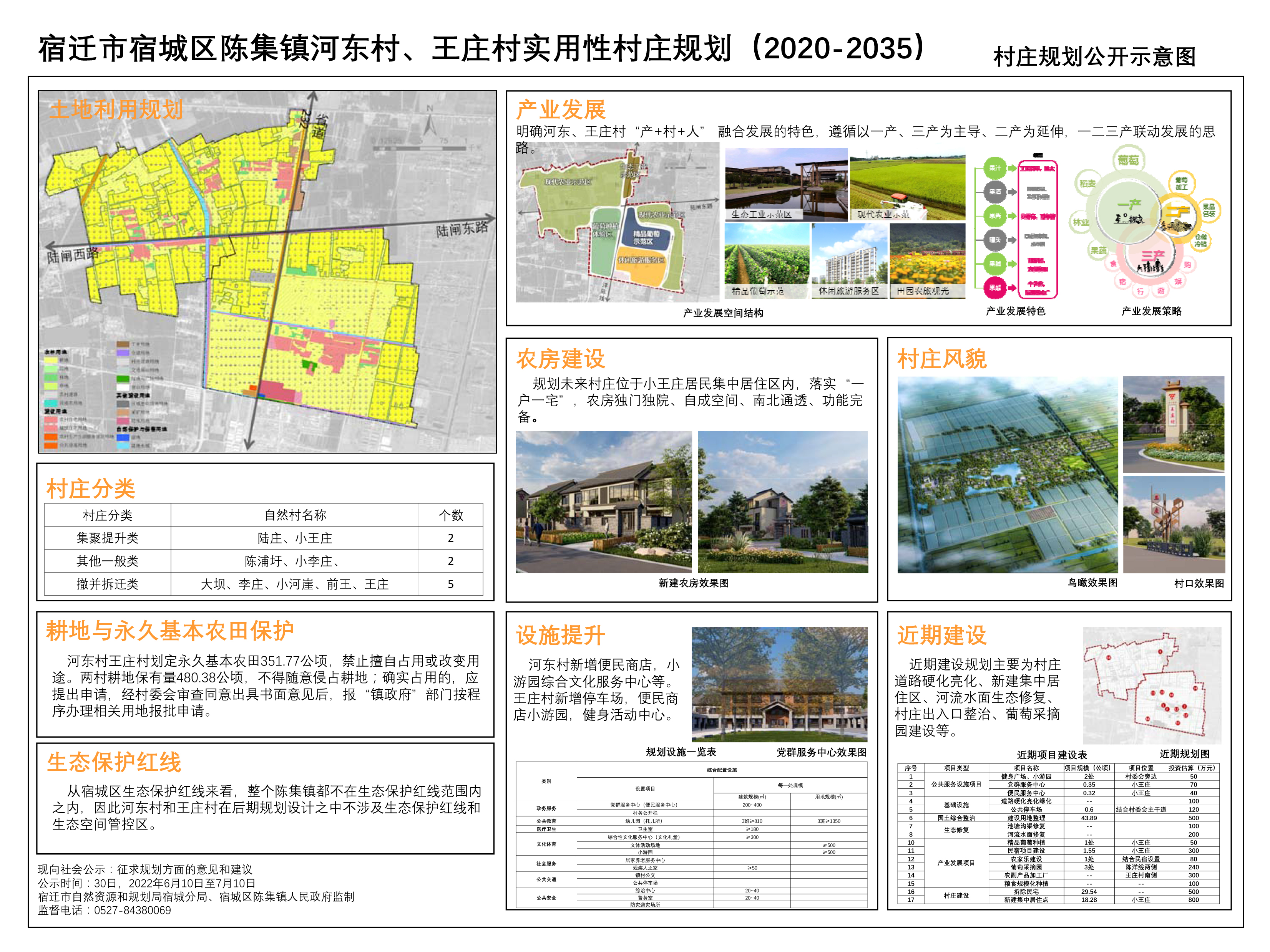 丹娘五村未来繁荣社区发展规划展望