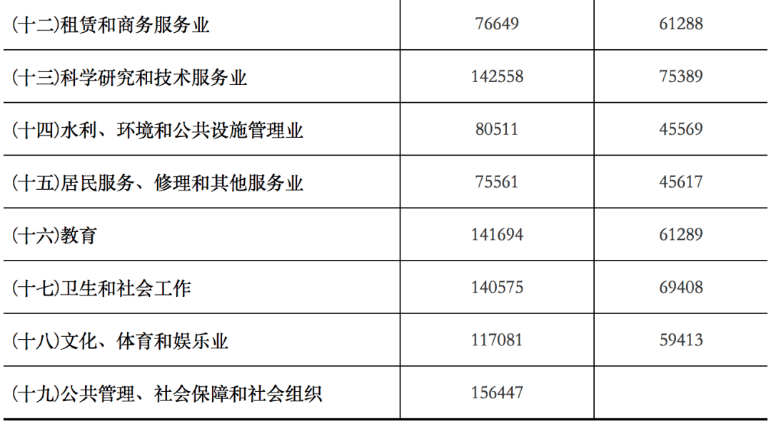 八工村委会天气预报及影响深度解析