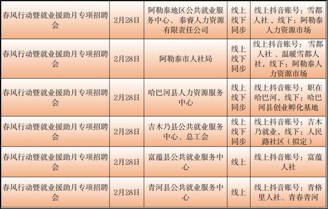 新荣区审计局招聘信息与招聘细节全面解析