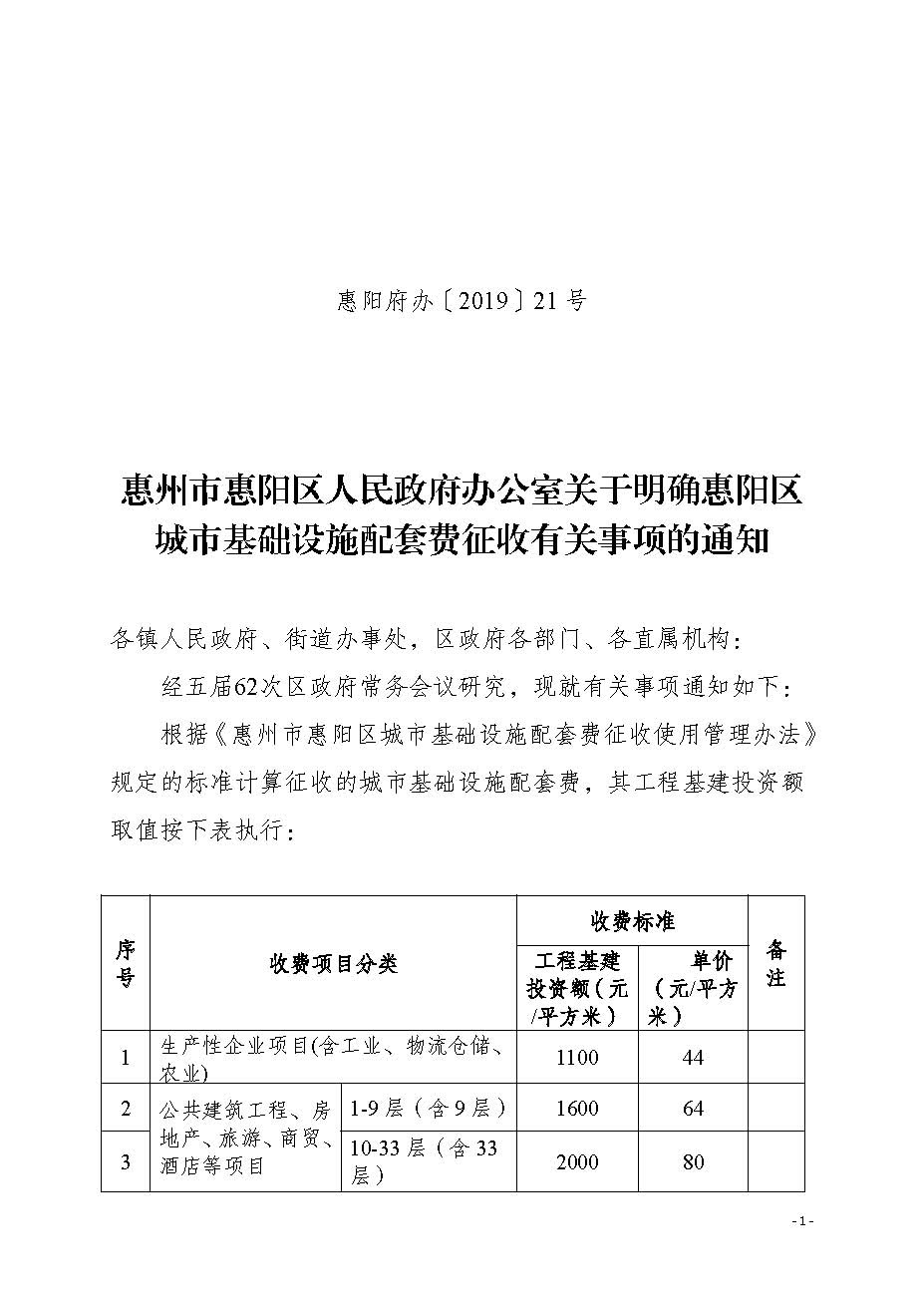 惠阳区人民政府办公室最新发展规划概览