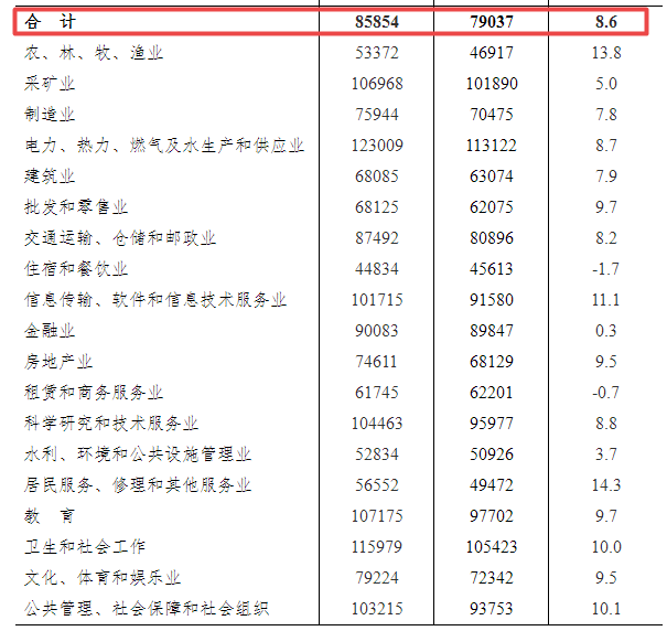 达浪村人事任命揭晓，未来领导力量塑造新篇章