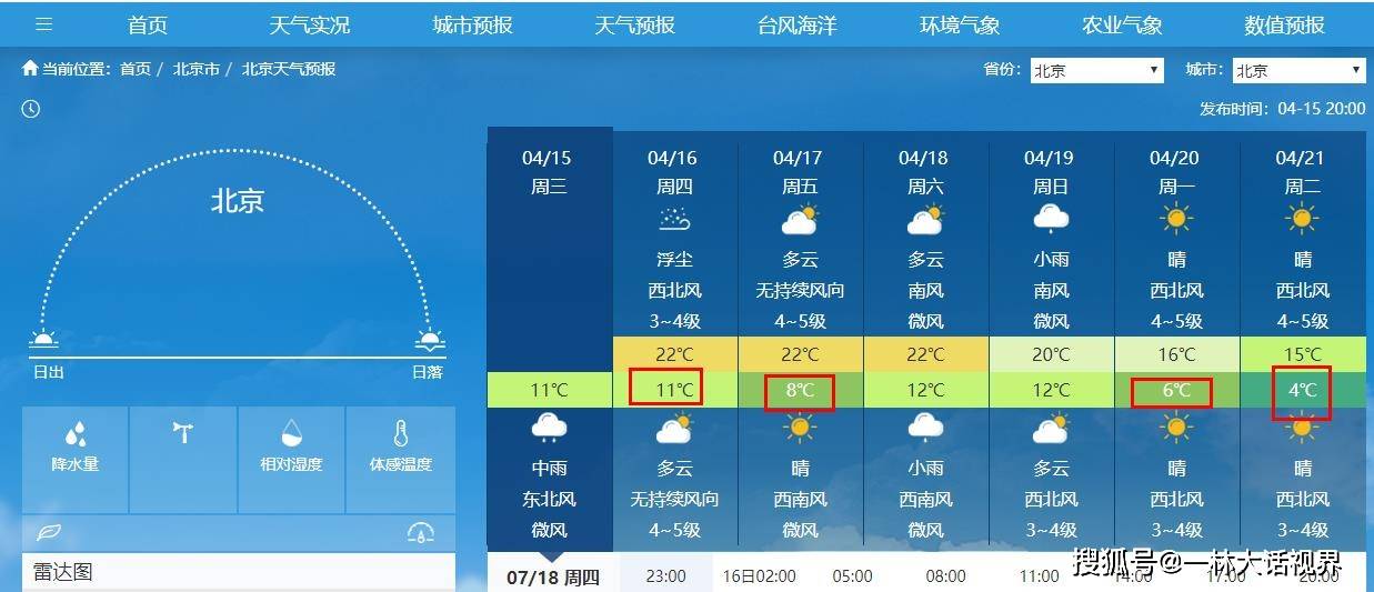 上铨村委会天气预报及影响解析