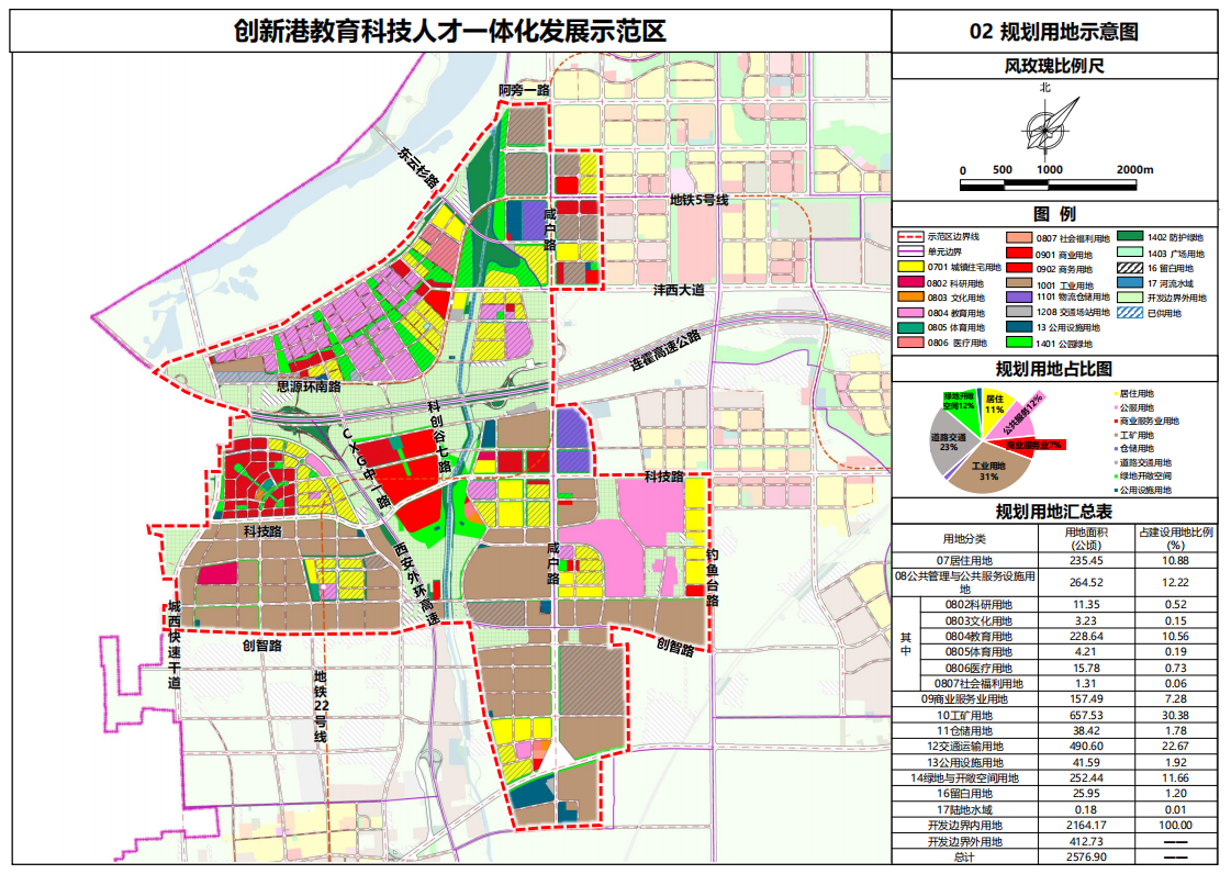 辽阳市邮政局未来发展规划展望