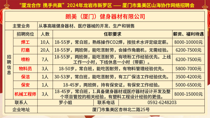 石门镇最新招聘信息全面解析