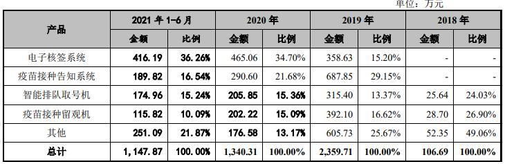 中卫市规划管理局领导团队最新规划理念及战略规划标题解析