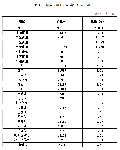 司马镇交通状况持续改善，出行更加便捷，最新交通新闻报告