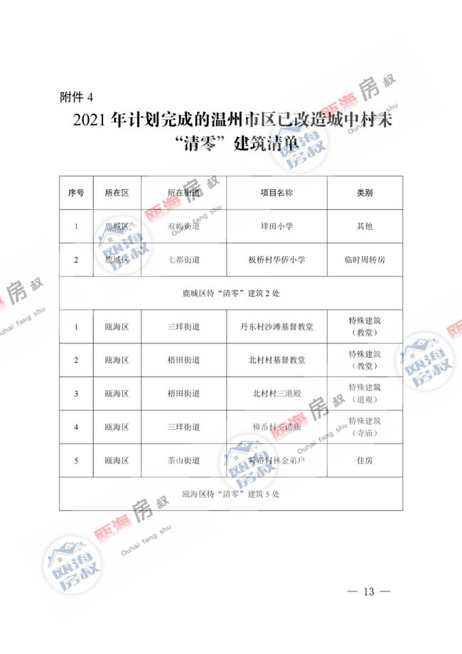 五蛟乡交通新动态，迈向现代化交通的新篇章