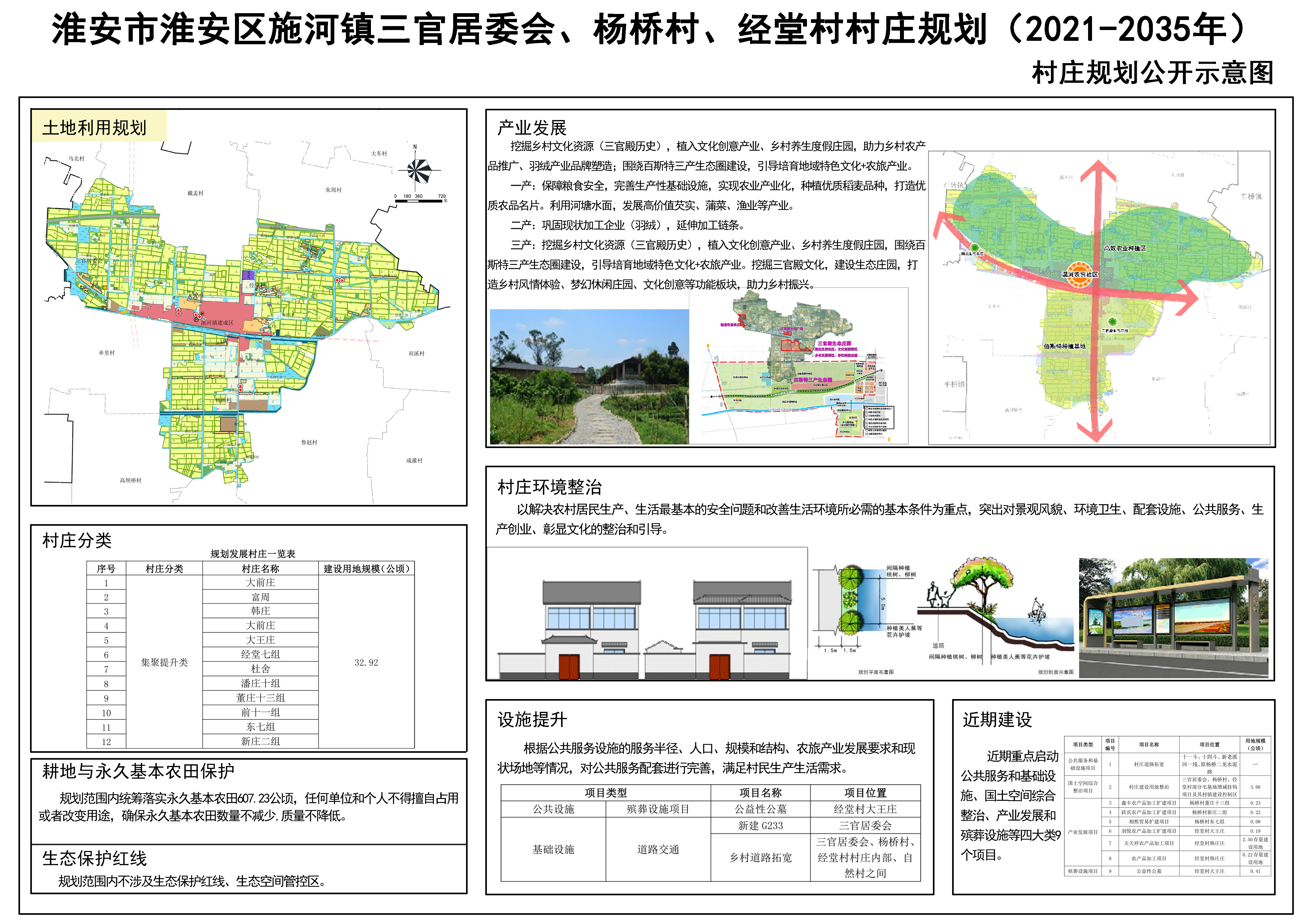 交流河村委会发展规划概览