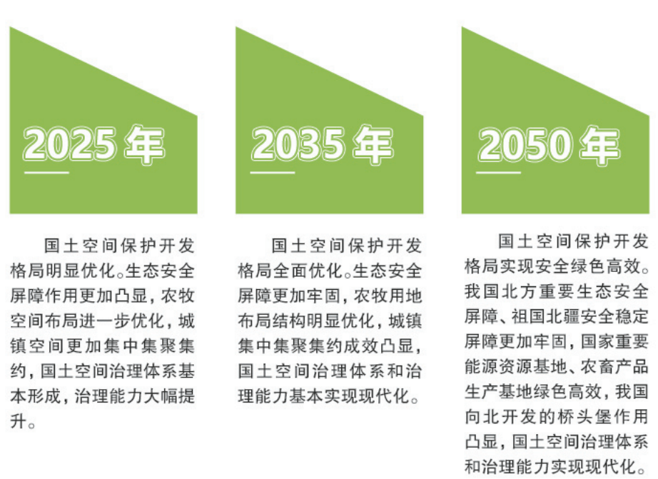 本溪市外事办公室最新发展规划概览