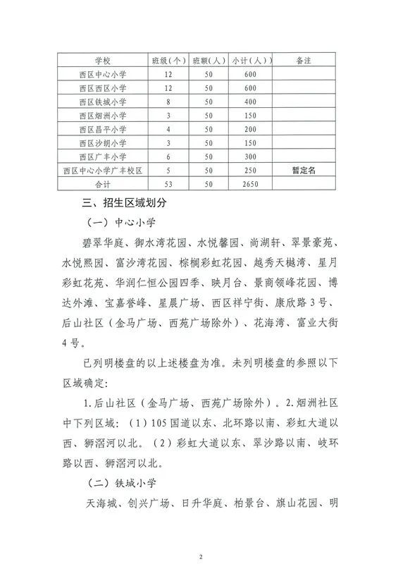 四方庄村委会最新发展规划概览