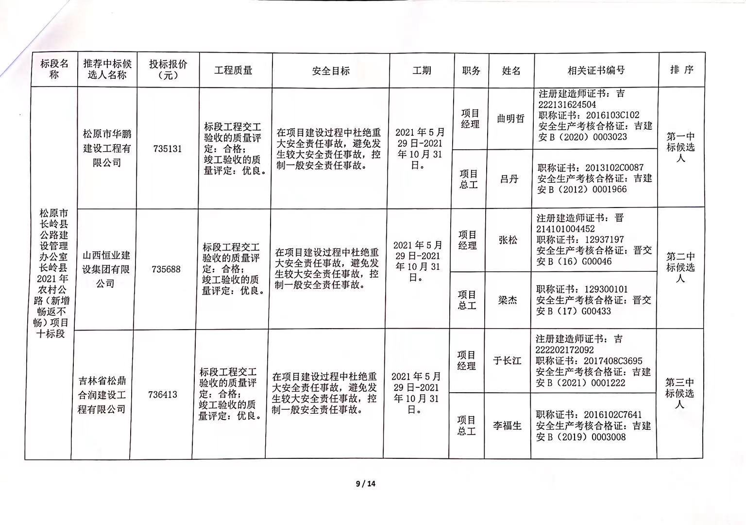 2025年2月18日 第6页