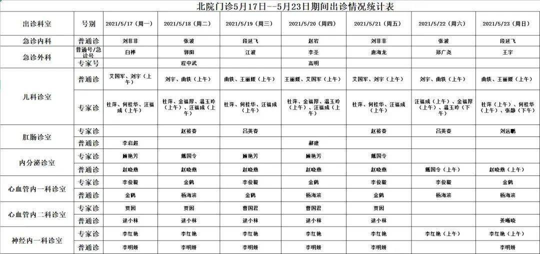 齐齐哈尔城市社会经济调查队最新项目研究报告揭秘，城市经济发展新动向